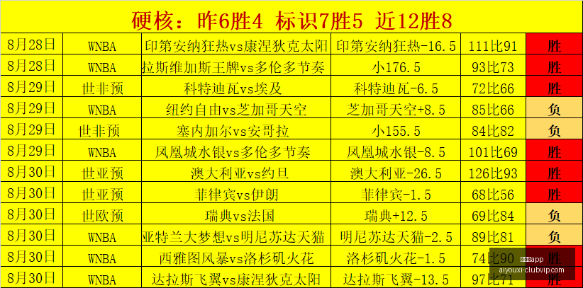 厄瓜多尔甲,联赛,连胜新篇章,爱游戏app,爱游戏官网,爱游戏体育app