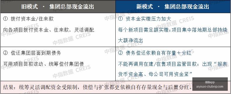 选手转会新,动向,电竞战队实,爱游戏app,爱游戏官网,爱游戏体育app