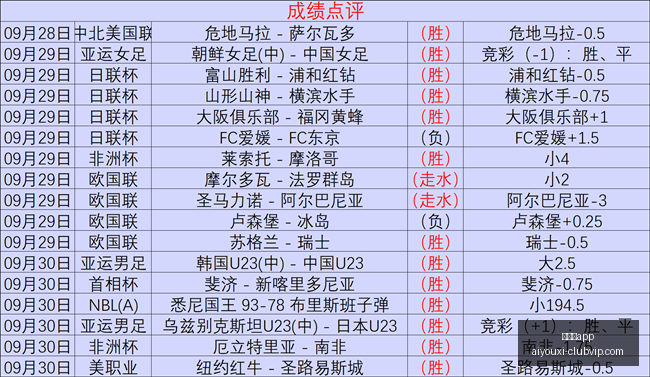 巴图姆附加,赛热辣对决,人媒体人盛,爱游戏app,爱游戏官网,爱游戏体育app