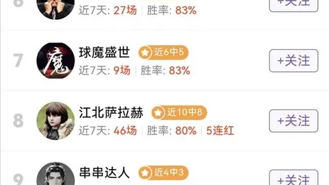 2026年利率预测爱游戏app：特朗普建议降至1以下